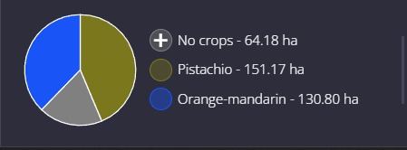 Streamlines operations reference